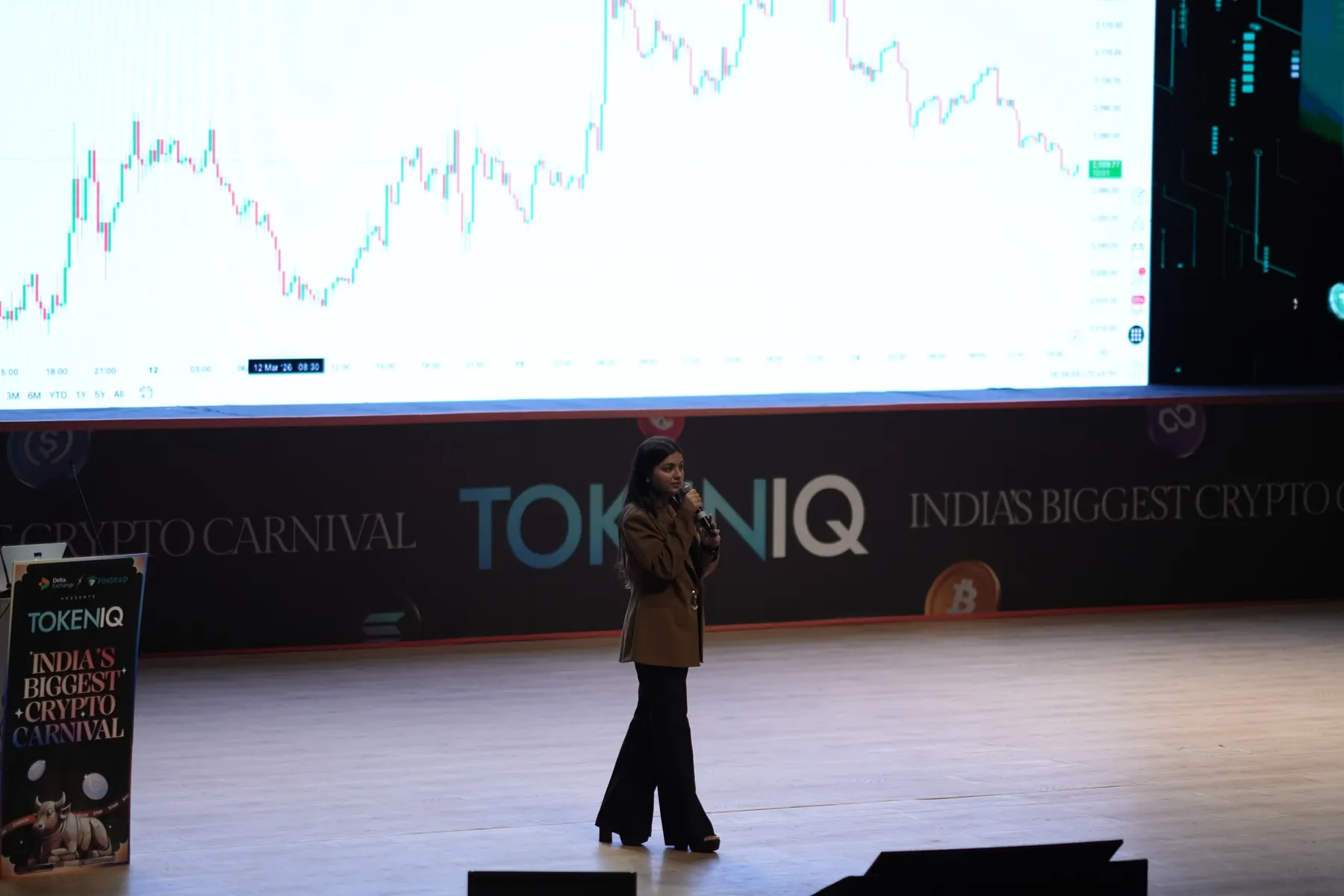 A live chart on the main screen during a market walkthrough